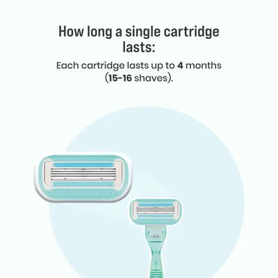 5 Blade Cartridge Blades - Image 7