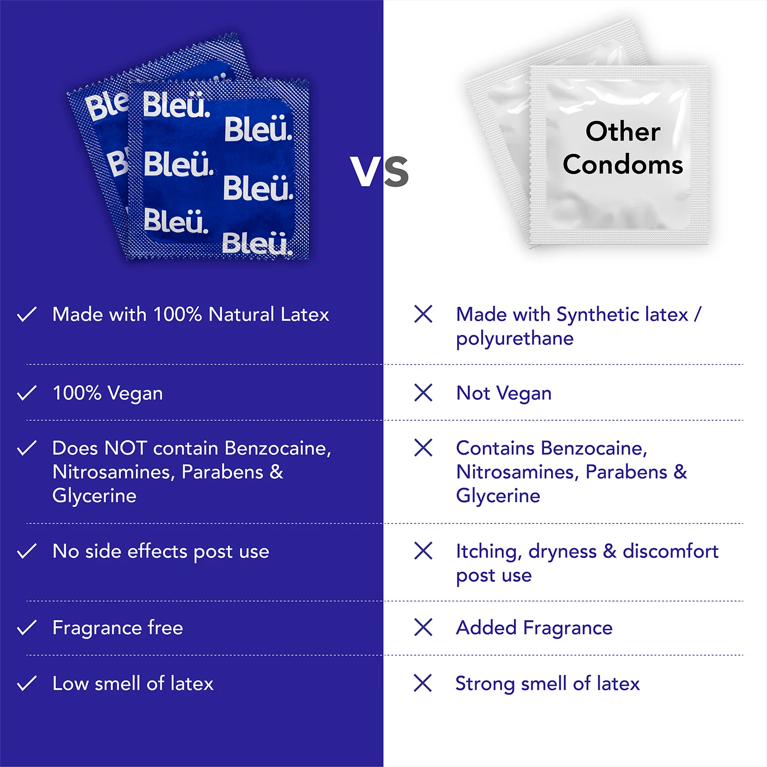 Bleu Ultra-Thin Vegan Condoms - Image 3