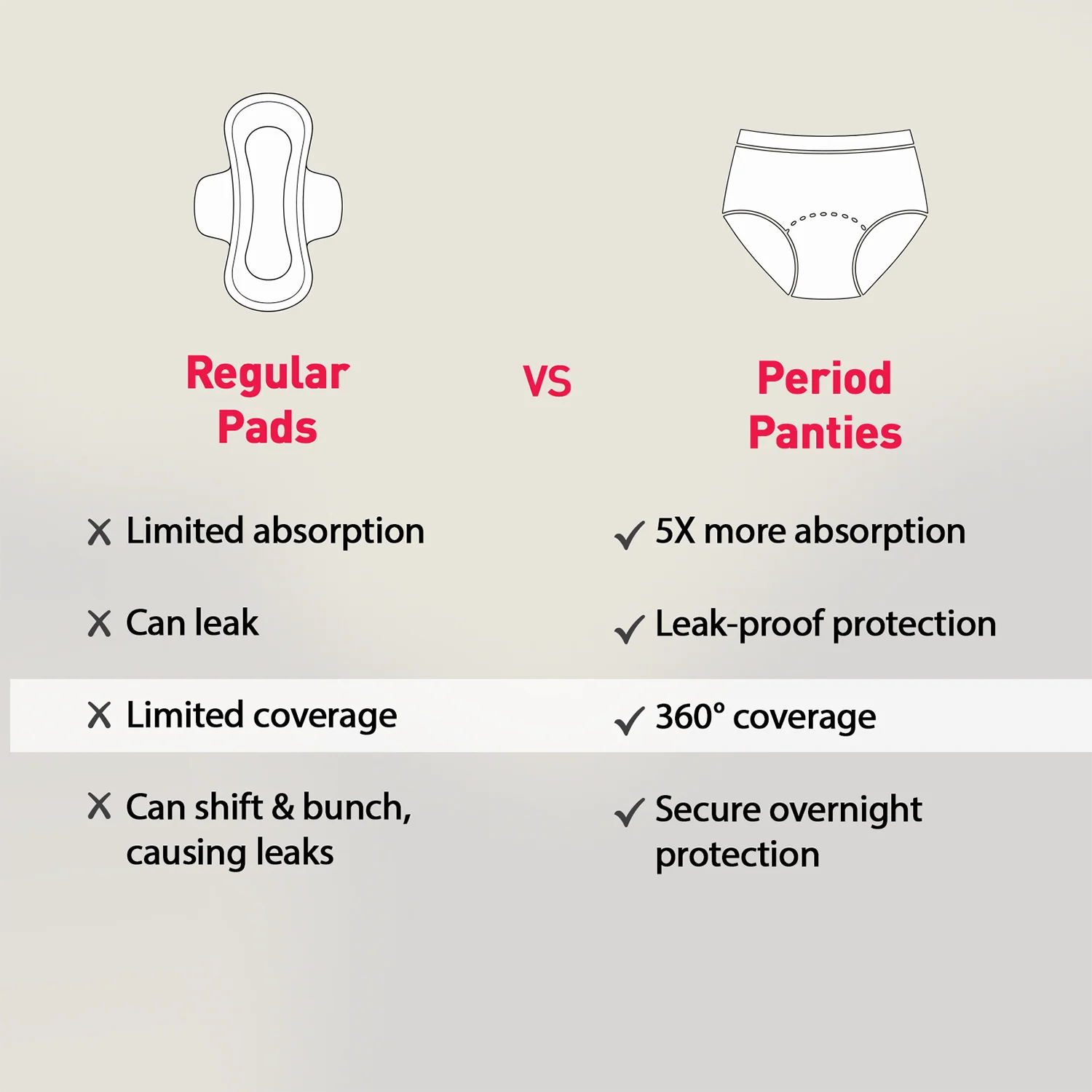 Disposable Period Panties for Women - Image 101