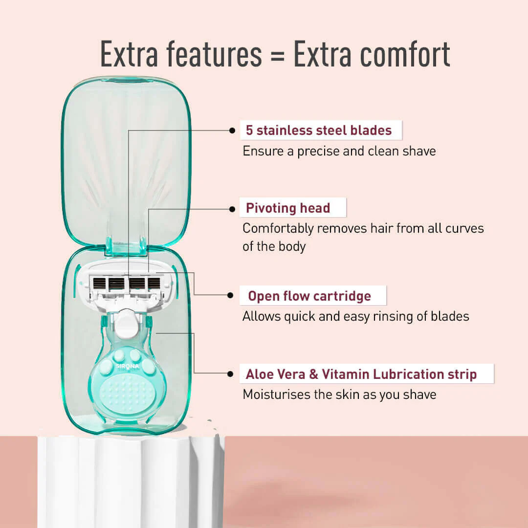 Mini Travel Cartridge Razor For Women - Image 4