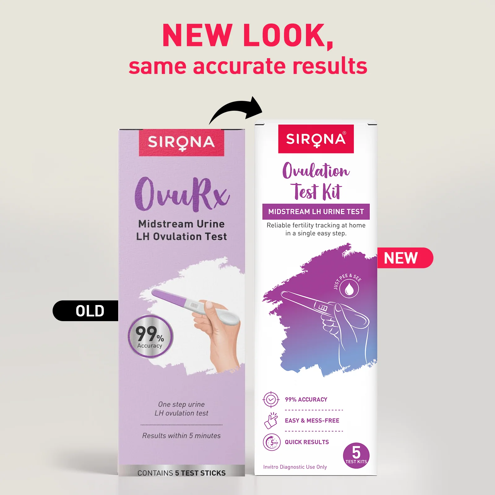 Ovulation Test Kit - Image 8
