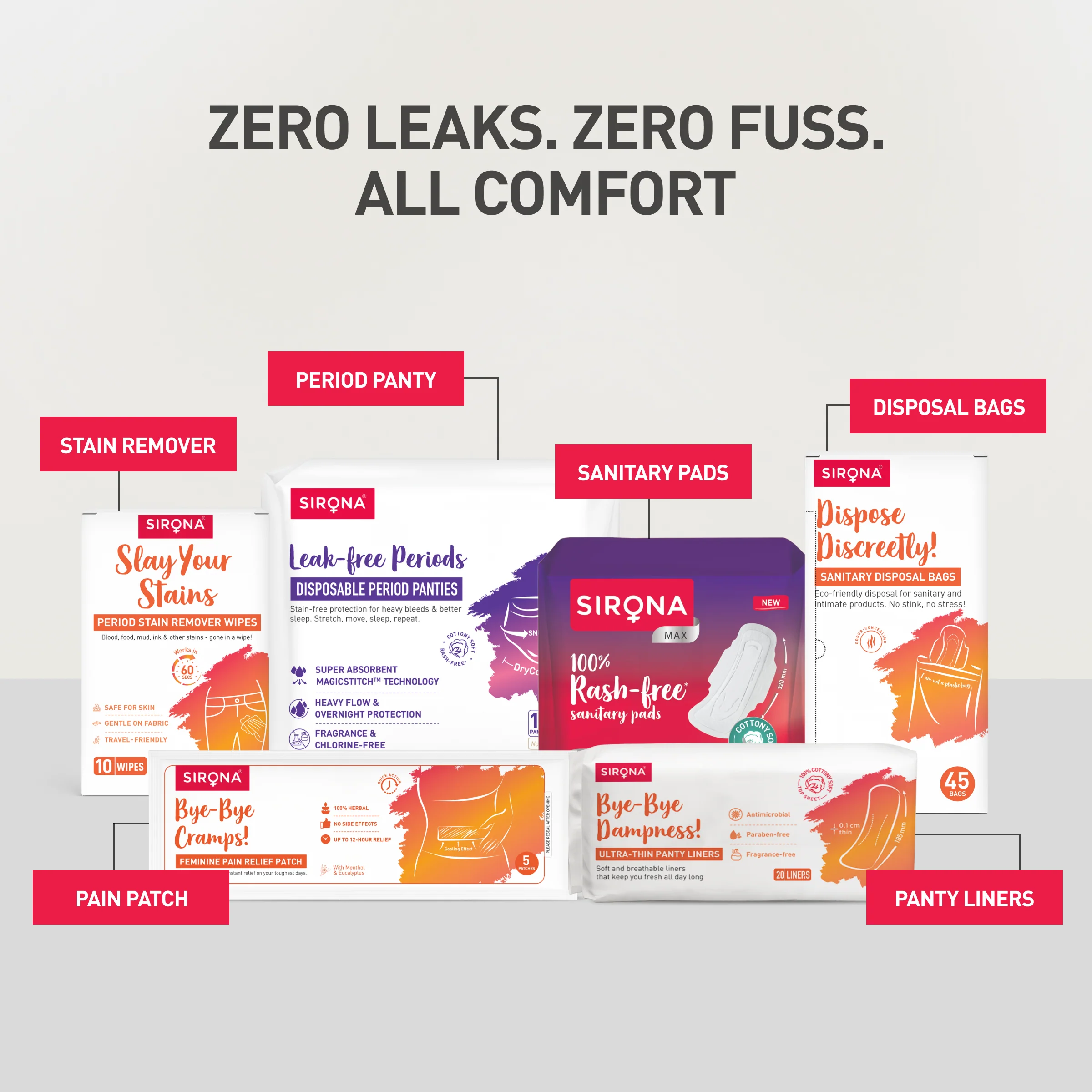 All-in-One Period Care Kit - Image 3