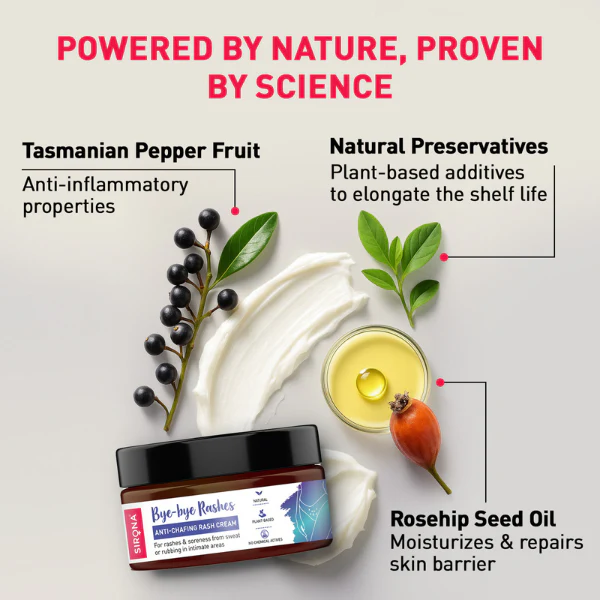 Anti-Chafing Rash Cream - Image 4