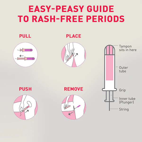 Applicator Tampons (1 Pack of 16 Regular Flow Tampons) - Image 4