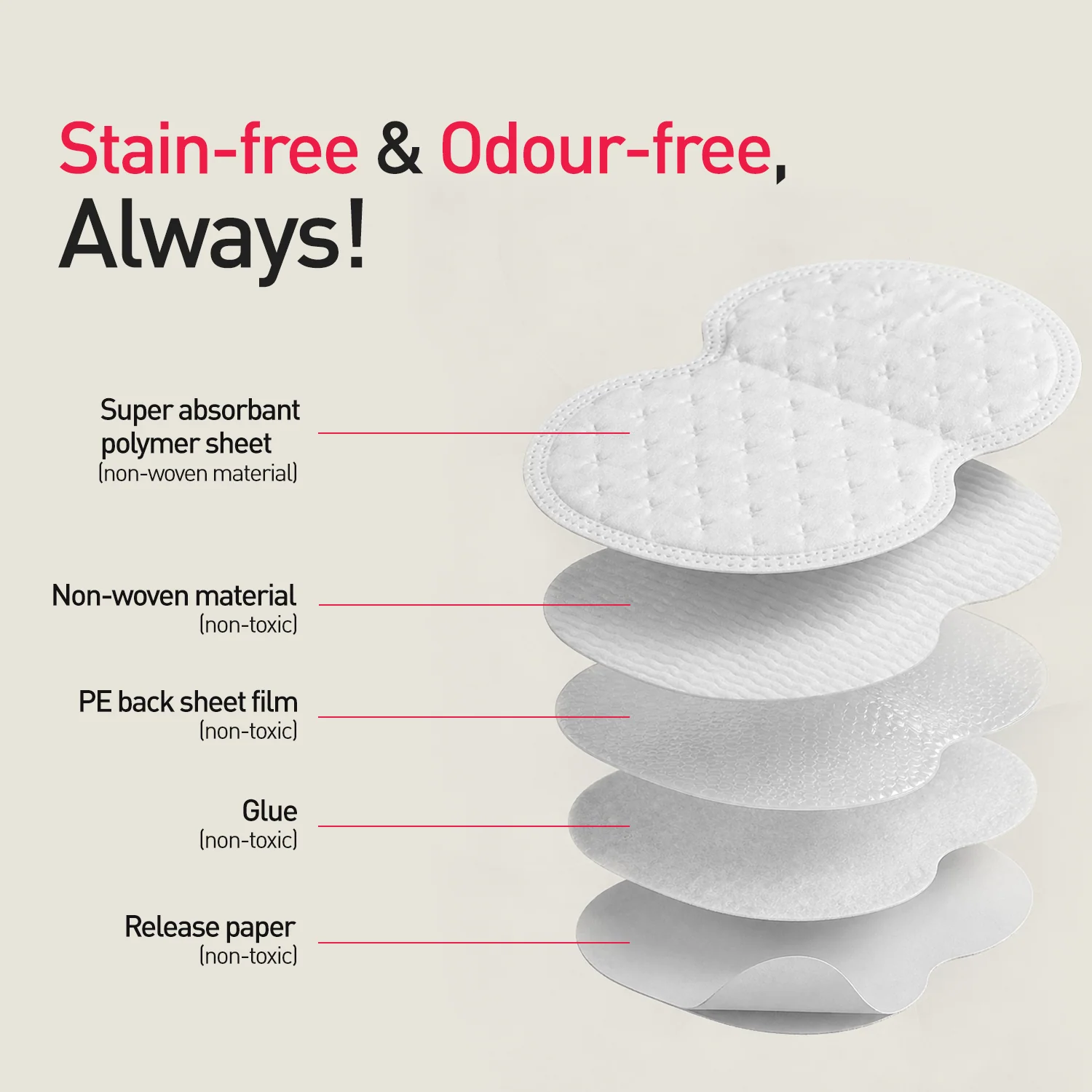 Underarm Sweat Pads - Image 7