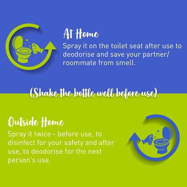 Travel & Toilet Essential Duo - Image 5